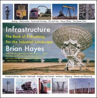 Infrastructure: A Field Guide to the Industrial Landscape